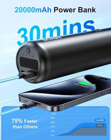 Portable Jump Starter with Air Compressor [ 40X-Rate Battery Cells ] 3250A 150PSI Car Jump Starter, Battery Jumper Starter Power Bank for 9.0L Gas and 8.0L Diesel Engines in Kuwait