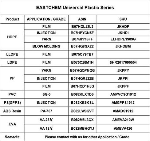 99% راتينج بولي فينيل كلوريد PVC، رقم CAS:9002-86-2 (500 جم/17.6 أونصة) in Kuwait