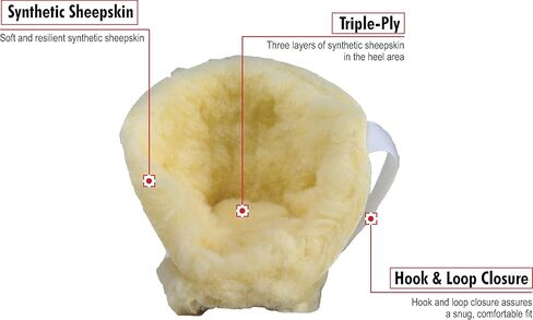 واقي الكعب متعدد الطبقات من Skil-Care موديل 2023، عالمي - تخفيف الضغط، جلد الغنم الصناعي، فتحات تهوية لتدفق الهواء، تقليل الرطوبة، ملاءمة مريحة، قابل للغسل، 503015 in Kuwait