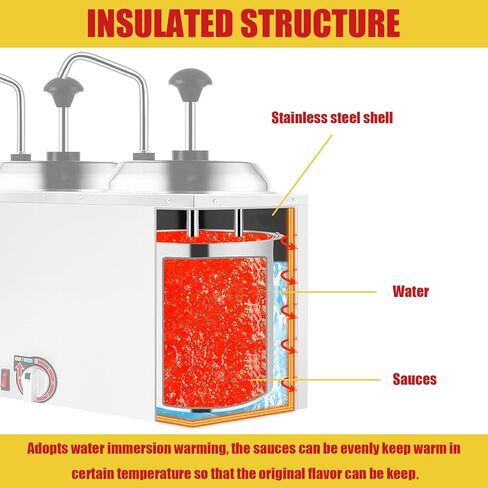 مضخات مزدوجة لتدفئة موزع الجبن، مضخة توزيع معزولة لتدفئة الجبن 5.3Qt لصلصة فدج الجبن والكراميل 86-190 درجة فهرنهايت قابلة للتعديل 110 فولت in Kuwait