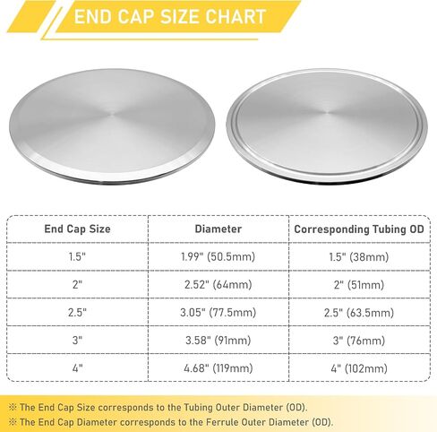 4 Inch Tri Clamp End Cap with 4" Tri-Clamp and Silicone Gasket 304 Stainless Steel Sanitary Fittings TC Caps Quick Connect Kit 2PCS in Saudi Arabia