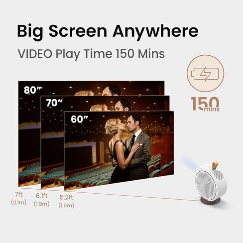 BenQ GP100A Portable Projector, 1000 ANSI Lumens, 1080p, AndroidTV 11 & Netflix Pre-loaded, Autofocus & Auto 2D Keystone, 20W 2.1CH Speaker, Bluetooth, Chromecast & AirPlay, white in Saudi Arabia