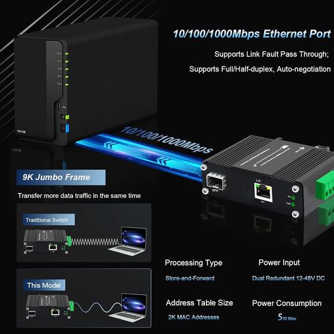 محول وسائط جيجابت صناعي صغير للاستخدام في الهواء الطلق Din Rail Mount تصلب 10/100/1000 ميجابت في الثانية RJ45 Ethernet إلى محول الألياف البصرية مع 100Base-FX أو 1000Base-FX Auto Sensing SFP Port 12 ~ 48V DC Input in Kuwait