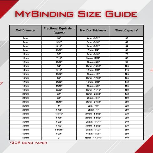 ملف ربط حلزوني من MyBinding من 4 إلى 1 - 75 ورقة - قطر 10 ملم، شفاف، الكمية 100 (P100-10-12) in Kuwait