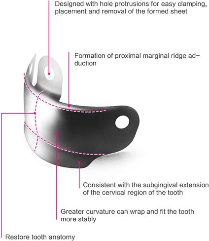 Dental Sectional Matrix System Set, Metal Matrix Bands with PTFE Non-Stick Coating Elastic, Dental NITI Metal Matrices Clamp Ring Tooth Repair Kits. (Set-C) in Saudi Arabia