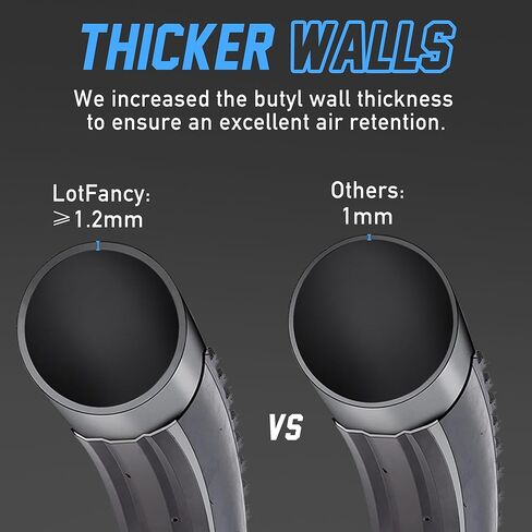 أنبوب دراجة LotFancy مقاس 29 بوصة، عبوتان، 29 × 2.125، 29 × 2.20، 29 × 2.30، 29 × 2.35، 29 × 2.40 أنبوب الدراجة الجبلية، مع صمام بريستا 42 مم، رافعتان للإطارات متضمنتان in Kuwait