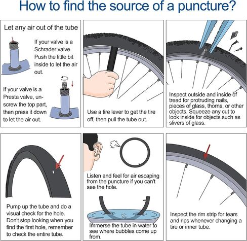 أنبوب دراجة LotFancy مقاس 29 بوصة، عبوتان، 29 × 2.125، 29 × 2.20، 29 × 2.30، 29 × 2.35، 29 × 2.40 أنبوب الدراجة الجبلية، مع صمام بريستا 42 مم، رافعتان للإطارات متضمنتان in Kuwait