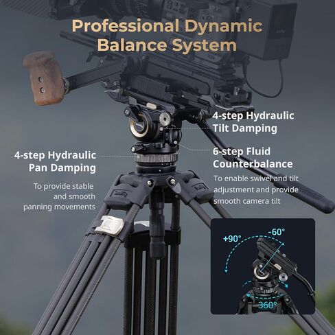 مجموعة حامل ثلاثي القوائم للفيديو من ألياف الكربون SmallRig AD-Pro8 FreeBlazer، حامل ثلاثي القوائم للفيديو مقاس 77 بوصة مع موازنة 6 خطوات، تخميد هيدروليكي 4 خطوات/إمالة، 2 موزعات متوسطة المستوى، أقصى تحميل 17.6 رطل - 4465 in Saudi Arabia