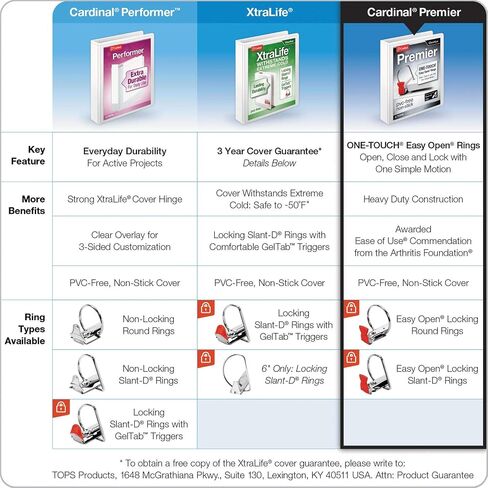 Cardinal 3 Ring Binder, 3 Inch Premier Easy Open Binder, ONE-Touch Locking Round Rings, 575-Sheet Capacity, ClearVue Cover, PVC-Free, White (11130CB) in Saudi Arabia