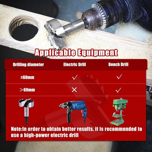 2 Inch Forstner Bit for Wood,2" Forstner Drill Bit for Woodworking, Wood Drill Bit Woodworking Hinge Cutter Tool for Wood Plywood Plastic in Kuwait