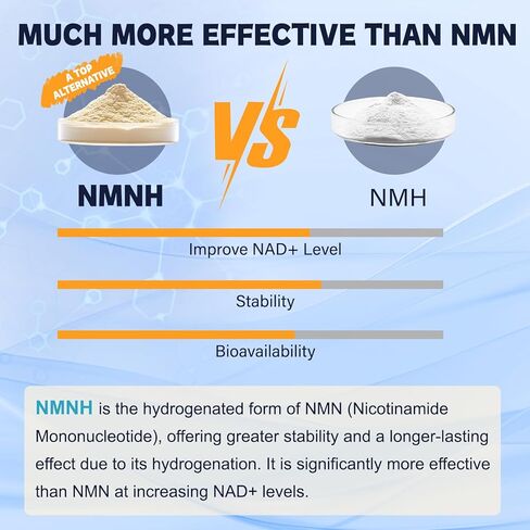 NMNH (ثنائي هيدرونيكوتيناميد أحادي النوكليوتيد)، مكمل NMN البديل مع النياسيناميد (فيتامين ب3)، كيرسيتين، ترانس ريسفيراترول، دعم NAD+، صحة خلايا الجلد*، مضاد للشيخوخة والطاقة، 120 كبسولة in Kuwait