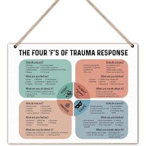 Mental Health Wall Decor Trauma Responses Wooden Hanging Plaque Sign for Therapy Office, 8 X 10 Inches
