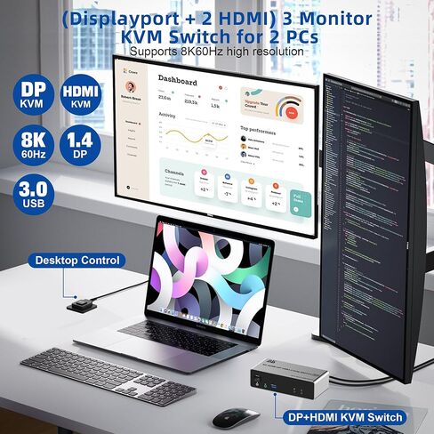 DP شاشة مزدوجة KVM Switch DisplayPort 4K@60 هرتز، مفتاح DP KVM لجهازي كمبيوتر يشاركان شاشتين و3 منافذ USB 3.0/صوت/ميكروفون، 4K DisplayPort Switch 2 في 2 خارج in Kuwait