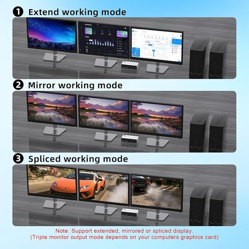DP شاشة مزدوجة KVM Switch DisplayPort 4K@60 هرتز، مفتاح DP KVM لجهازي كمبيوتر يشاركان شاشتين و3 منافذ USB 3.0/صوت/ميكروفون، 4K DisplayPort Switch 2 في 2 خارج in Kuwait