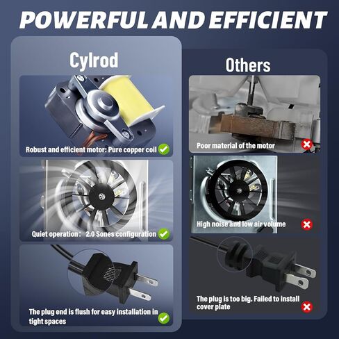 Upgrade 696N-R02 B Unit 50CFM Bathroom Fan Motor Fit for Nutone-Broan 688-K 688-J 688-H 688-G 663-J 663-H 663-G 696N-R01 696N-R03 695-R02 695-R01, S97012026 Fan Motor 2.0 Sones 5-Year After-Sales in Kuwait