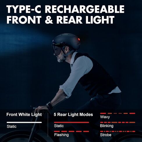 BASE CAMP Adult Bike Helmet with Front and Back Light&Visor-NTA 8776 Urban Smart Bike Helmet for Class 3 E-Bikes,Commuter, Scooters, Onewheel in Saudi Arabia