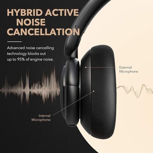 Soundcore by Anker Life Q30 Hybrid Active Noise Cancelling Headphones with Multiple Modes, Hi-Res Sound, Custom EQ via App, 40H Playtime, Comfortable Fit, Bluetooth Headphones(Renewed) in Kuwait