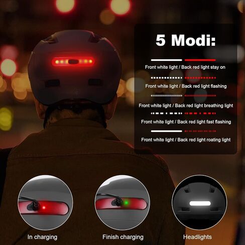 Bike Helmet, Shinmax Adult Cycling Helmet with USB Rechargeable LED Front and Back Light Bicycle Helmets for Men Women Removable Visor Ebike Helmet for Mountain, Road, Biking (Black, Large) in Saudi Arabia