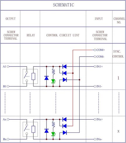 CZH-Labs DIN Rail Mount 24V سلبي 2 SPST-NO 30Amp وحدة تتابع الطاقة. in Kuwait