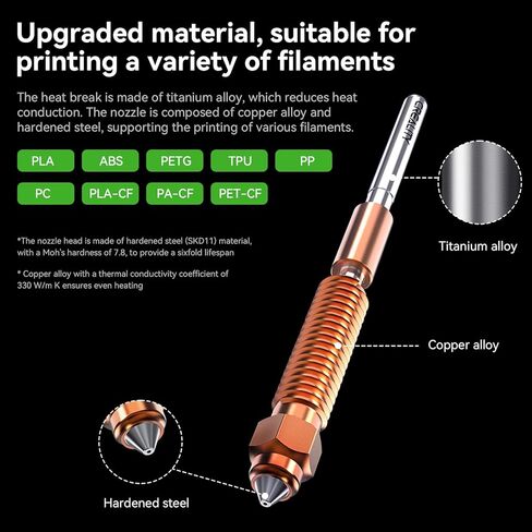 Creality K1 Ceramic Hotend Kit - Unicorn Quick Swap Nozzle, Upgrade All-metal Integrated Extruder Hot End Replacement, 300℃ High-Temperature,600mm/s High-Speed Heating Block for K1 MAX, K1C 3D Printer in Saudi Arabia