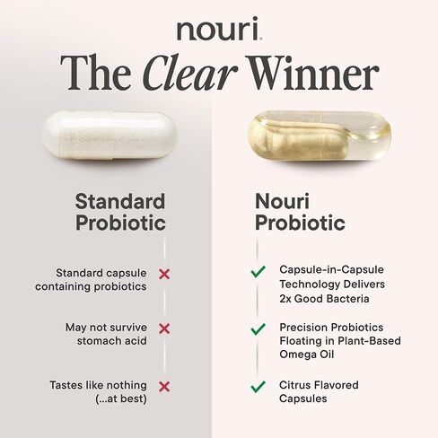 Nouri Women’s Health Probiotic and Omega for Vaginal, Digestive, and Immune Health, Probiotics for Women, Take Daily - 30 Day Supply in Saudi Arabia