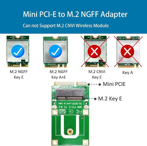 محول GLOTRENDS Mini PCIe إلى PCIe X1 لوحدة WiFi PCIe صغيرة عالية النصف، يتضمن هوائي 3.5 dBi SMA in Kuwait
