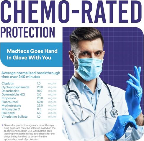 قفازات النتريل من Medtecs خالية من اللاتكس مع حماية مصنفة كيميائيًا وتصميم مسامي - سماكة 4 مل، يمكن استخدامها بكلتا اليدين، خالية من البودرة واستطالة أكثر من 500% - أسود L (4.3 بوصة × 9.6 بوصة) - 1000 قطعة in Kuwait