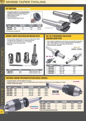 HHIP 3900-0130 Mt3 Morse تفتق نهاية مطحنة حامل نهاية قضيب الجر، 5/8 "قطر الثقب in Saudi Arabia