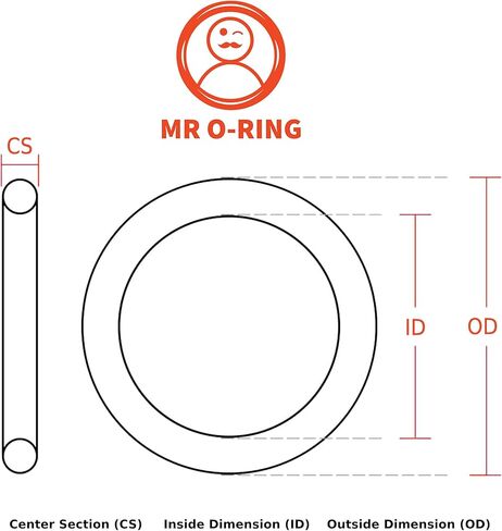 Mr O-Ring 134 Buna/Nitrile O-Ring, 70A Durometer, Black, 1-7/8" ID, 2-1/16" OD, 3/32" Width (Pack of 10) in Kuwait