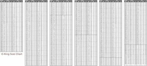 Mr O-Ring 134 Buna/Nitrile O-Ring, 70A Durometer, Black, 1-7/8" ID, 2-1/16" OD, 3/32" Width (Pack of 10) in Kuwait