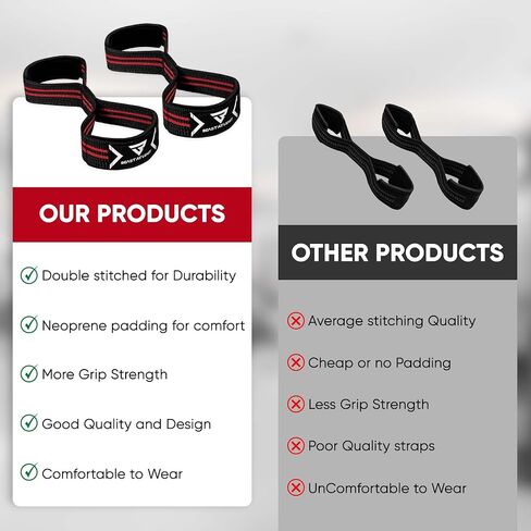 Weight Lifting Straps Figure 8, Anti Slip Strap with cuffs wrist Support for Gym Workout Deadlift Powerlifting Bodybuilding Weightlifting, Fitness Strength Training, Hand Bar Grip for Men, Black in Saudi Arabia