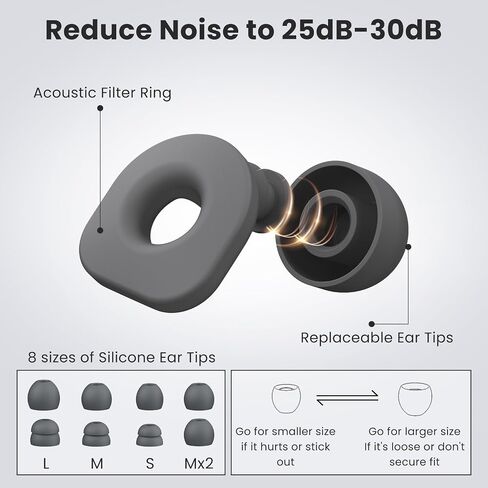 2 Pairs of Earplugs for Sleeping,Reusable Hearing Protection Earplugs with 8 Pairs Ear Tips & One Connector Cord,Soft Earplugs for Noise Reduction,Concert,Musician & Work - 25dB-30dB in Saudi Arabia