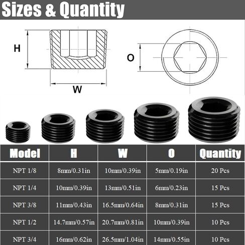 20 Pcs Stainless Steel Pipe Plug Fitting Assortment Kit, 5 Sizes 1/8" 1/4" 3/8" 1/2" 3/4" NPT Male Internal Hex Thread Socket Pipe Plug for Sealing Pipe Port in Saudi Arabia