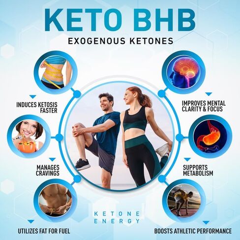 Purely Optimal Keto BHB Exogenous Ketones Supplement - Keto Diet Pills for Ketosis, Energy, Focus, Metabolism - for Women and Men (120 Capsules) in Kuwait