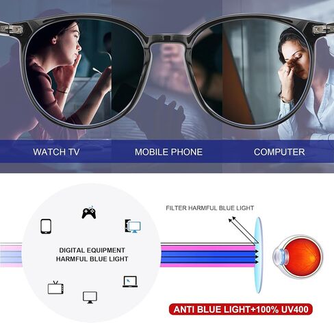 Blue Light Blocking Glasses for Women Men, Round Computer Gaming Eyeglasses Anti Eyestrain & UV Glare RF6213 in Kuwait