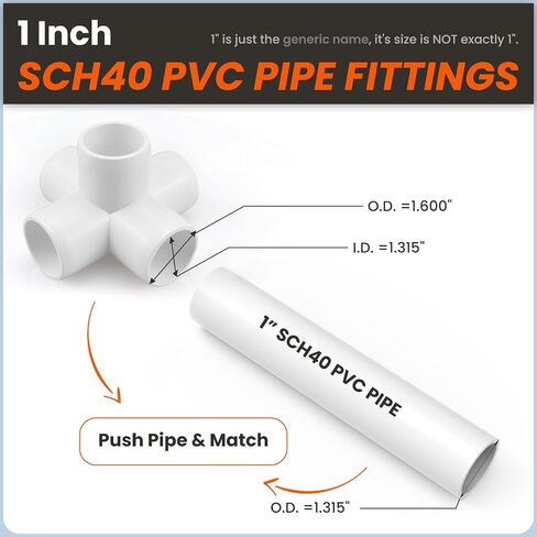 SDTC Tech 4-Pack 1 بوصة 5 طرق PVC تركيب الكوع الأثاث الصف موصل الأنابيب DIY PVC الجرف حديقة دعم هيكل تخزين الإطار، أبيض in Kuwait