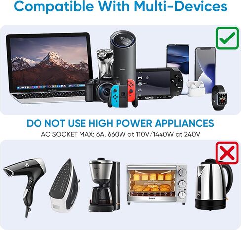 محول السفر الرقمي LKY، محول طاقة عالمي الكل في واحد، شاحن حائط عالمي بقابس تيار متردد مع منافذ شحن USB مزدوجة للهواتف المحمولة الأمريكية والاتحاد الأوروبي والمملكة المتحدة وأستراليا وأوروبا (أبيض) in Kuwait