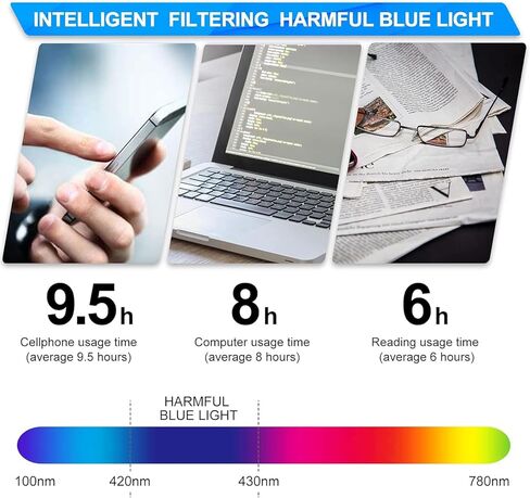 نظارات YIMI لحجب الضوء الأزرق UV400 مع مفصلات زنبركية لألعاب الكمبيوتر نظارات مانعة لشاشة الضوء الأزرق للرجال والنساء in Kuwait