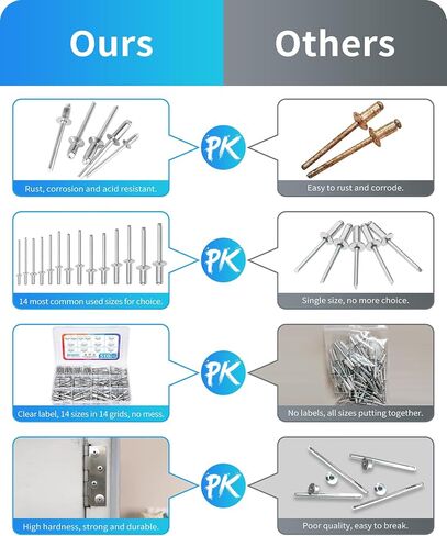 510pcs Pop Rivets Assortment Kit,14 SAE Sizes Aluminum Rivets (3/32" 1/8" 5/32" 3/16" 1/4"),Assorted Blind Rivets for Metal with Reinforced Label Case,for Furniture and Plastic Frame Windows (Silver) in Saudi Arabia