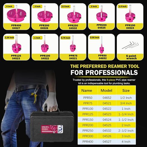 مخرطة أنابيب PVC ممتازة 9 قطع - مجموعة مخرطة كاملة، لمثاقب 1/2 بوصة، تتضمن PPR50، PPR75، PPR100، PPR125، PPR150، PPR200، PPR250، PPR300، PPR400 (1/2 بوصة، 3/4 بوصة، 1 بوصة، 1 بوصة) -1/4"، 1-1/2"، 2"، 2-1/2"، 3"، 4") in Kuwait