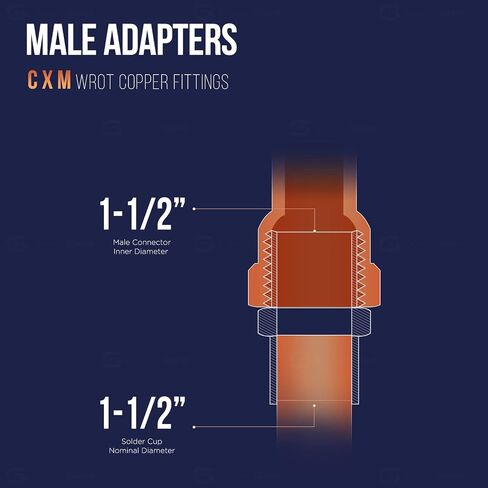DDNA0034-5 Male Adapter Fitting Sweat x MIP Connections, 3/4, Copper in Saudi Arabia