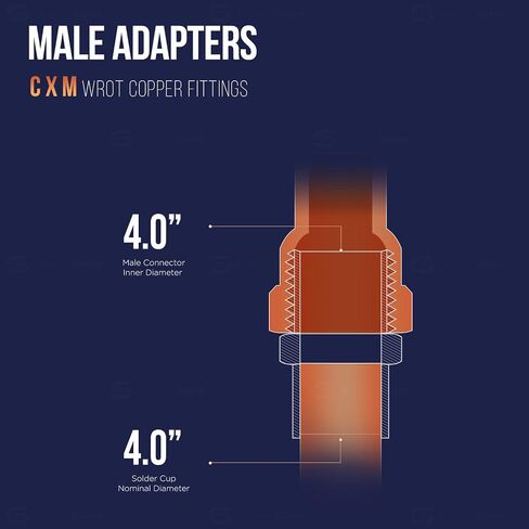 DDNA0034-5 Male Adapter Fitting Sweat x MIP Connections, 3/4, Copper in Saudi Arabia