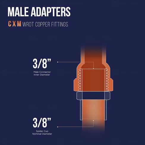 DDNA0034-5 Male Adapter Fitting Sweat x MIP Connections, 3/4, Copper in Saudi Arabia