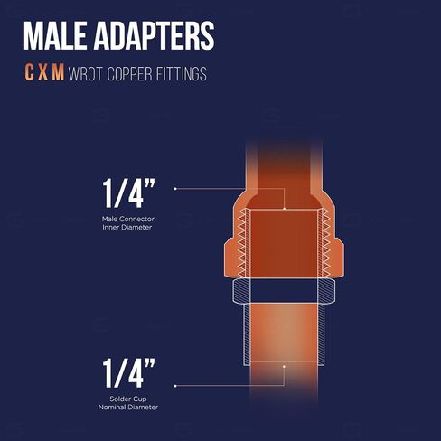 DDNA0034-5 Male Adapter Fitting Sweat x MIP Connections, 3/4, Copper in Saudi Arabia