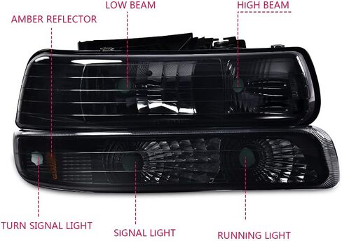 المصابيح الأمامية G-PLUS LED DRL متوافقة مع 1999-2002 Chevy Silverado/2001-2002 Silverado 1500HD 2500HD/00-06 Tahoe Suburban 1500 2500، مصباح أمامي ممتص للصدمات، قطعتان شفافتان (يسار + يمين) in Kuwait