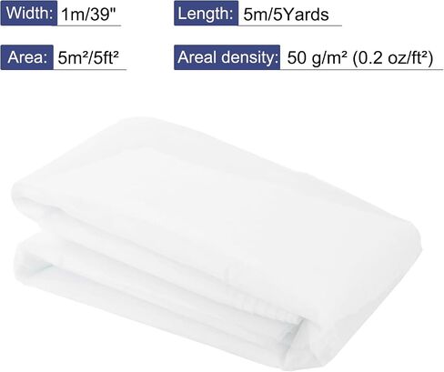 MECCANIXITY 1 Pcs Fiberglass Mat, 0.2 Oz Fiberglass Surface Mat 1x1m(39'' Wide x 1.09yd Long) for Cars Boats Vacuum Bagging Molding Composites Repair in Saudi Arabia