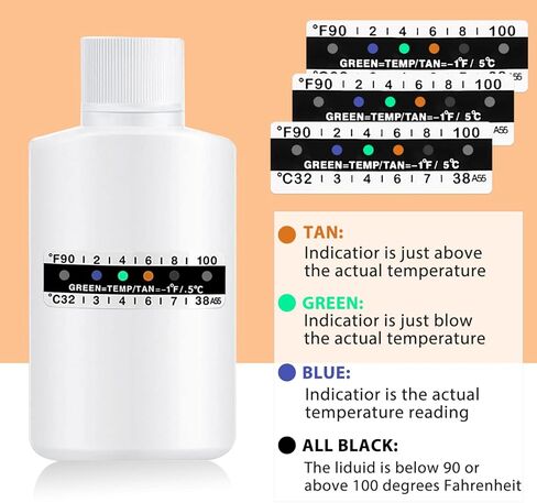 تتضمن المجموعة الكاملة لاختبار البول WXJ13 الزجاجات الفارغة وشرائط اختبار درجة الحرارة لاختبار البول in Kuwait