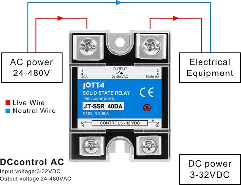 JOTTA مرحل الحالة الصلبة Zero Crossing مرحلة واحدة SSR-40DA مدخل غلاف أسود 3-32VDC مخرج 24-480VAC تيار 40A SSR مع غطاء بلاستيكي in Kuwait