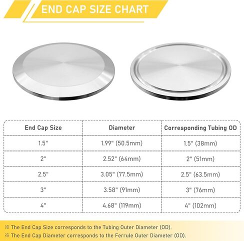 1.5 Inch Tri-Clamp End Caps 304 Stainless Steel for 1.5" Tri Clamp Sanitary Fittings Solid TC Cap 4PCS in Saudi Arabia