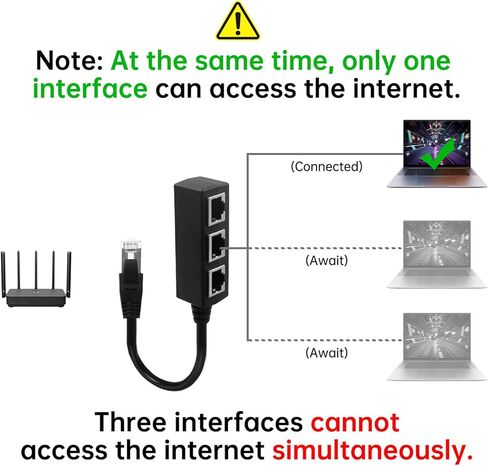 Ethernet Splitter, Ethernet Adapter in Kuwait